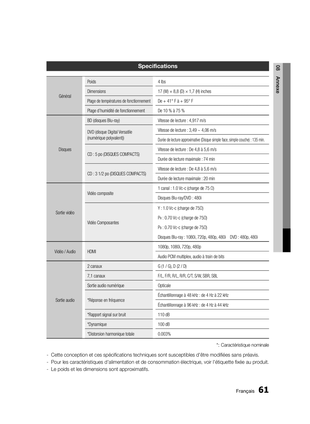 Samsung AK68-01859B user manual Le poids et les dimensions sont approximatifs 