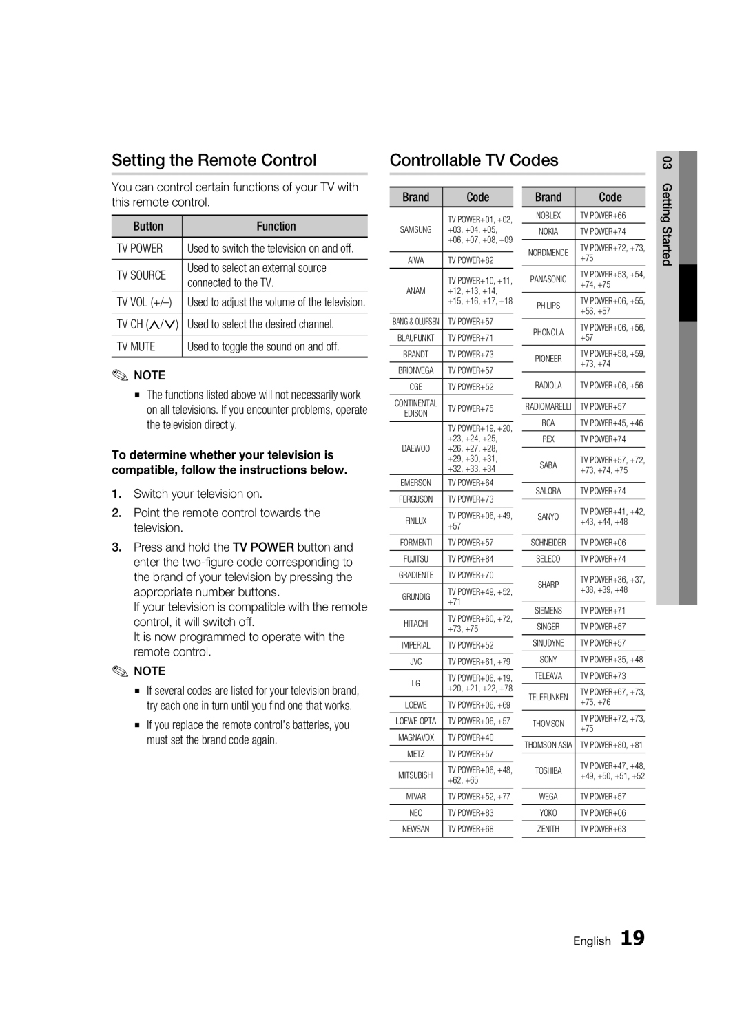 Samsung AK68-01859B user manual Setting the Remote Control, Controllable Tv Codes, TV Power, TV Mute 