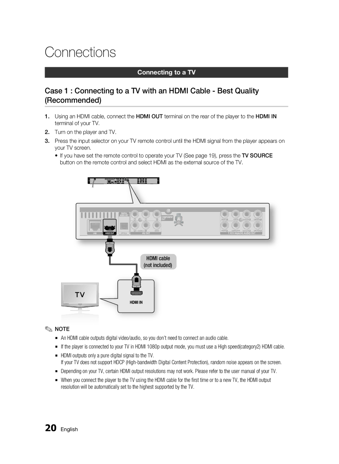 Samsung AK68-01859B user manual Connections, Connecting to a TV, Hdmi outputs only a pure digital signal to the TV 