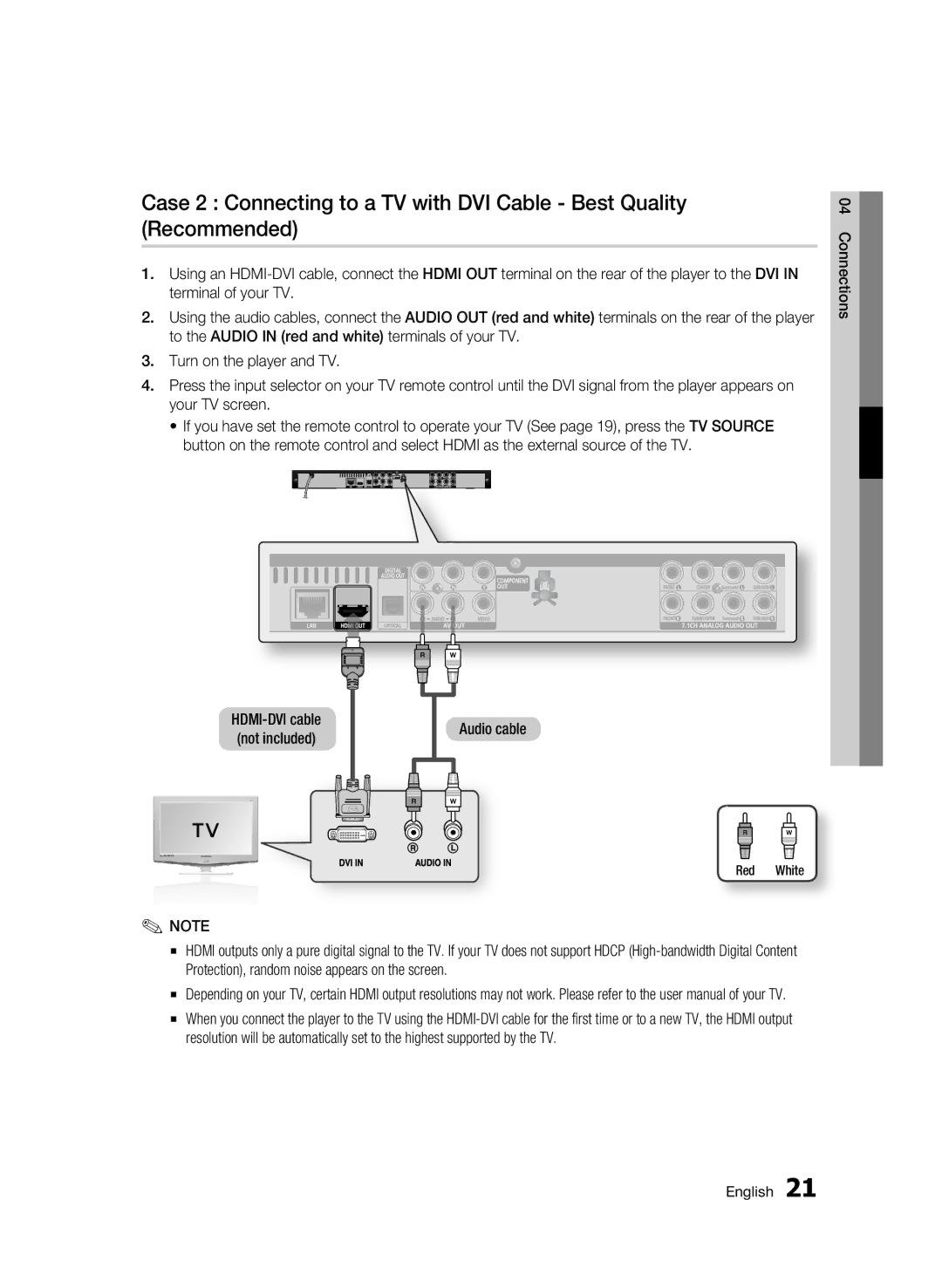 Samsung AK68-01859B user manual HDMI-DVI cable Not included Audio cable, Connections, Red White 