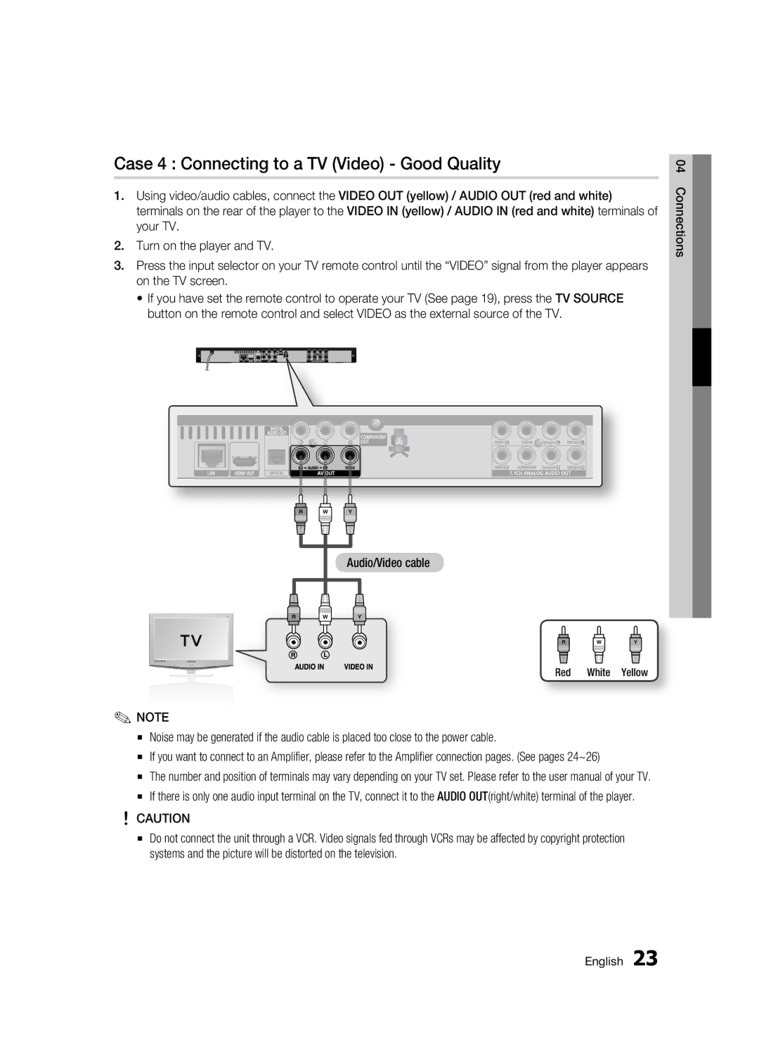 Samsung AK68-01859B user manual Case 4 Connecting to a TV Video Good Quality, Red White Yellow 