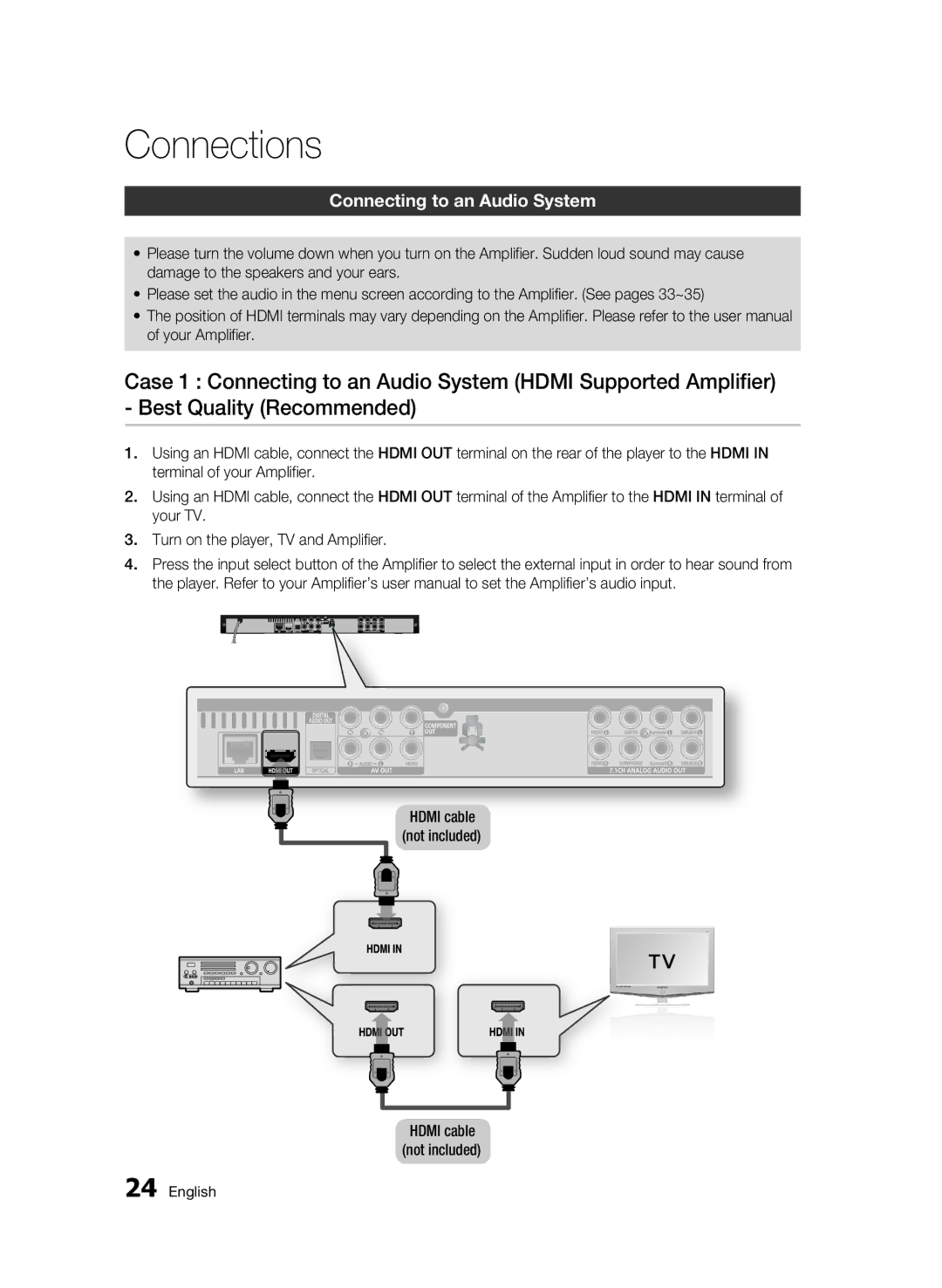 Samsung AK68-01859B user manual Connecting to an Audio System, Hdmi cable not included 