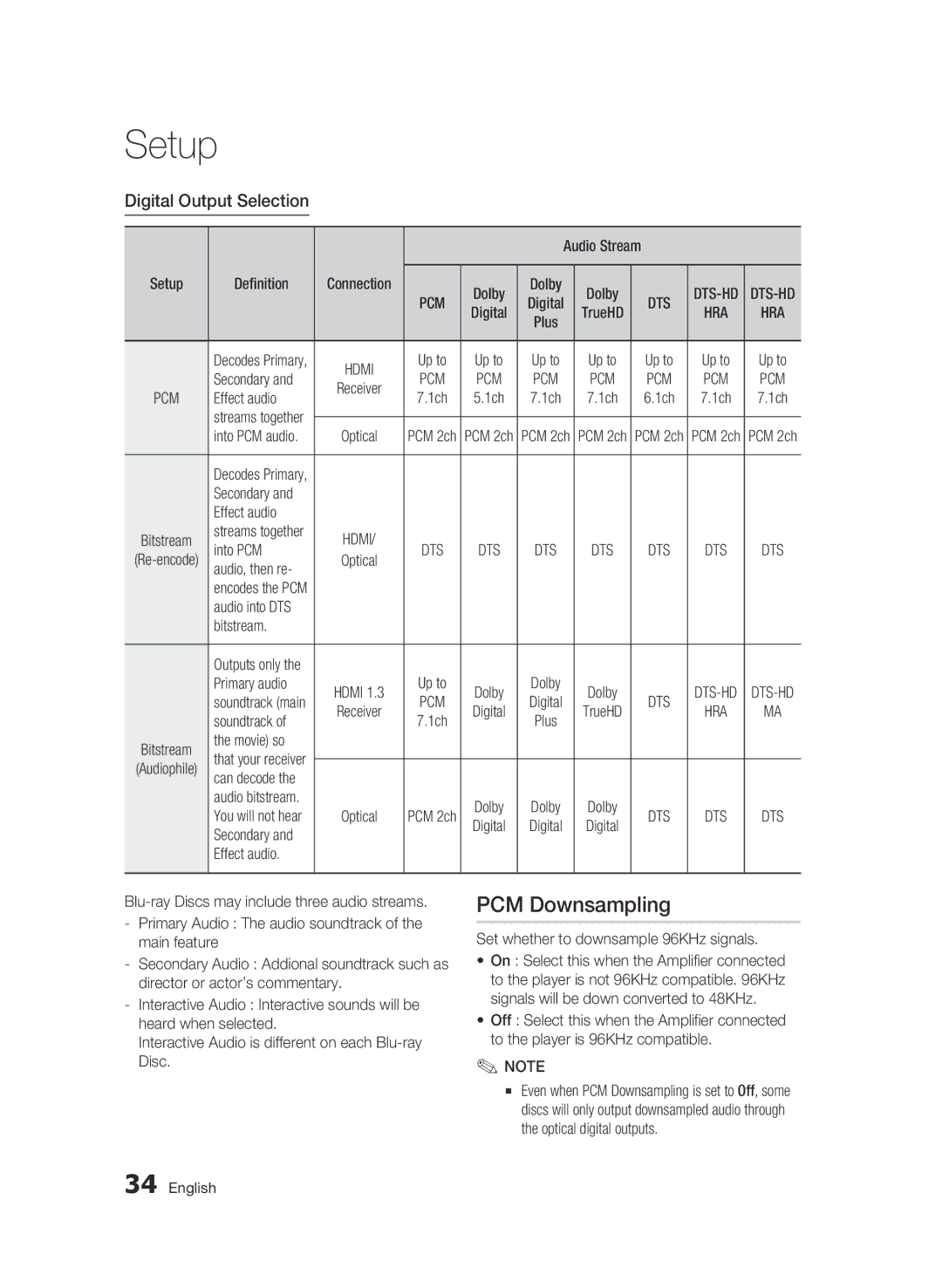 Samsung AK68-01859B user manual PCM Downsampling, Digital Output Selection 