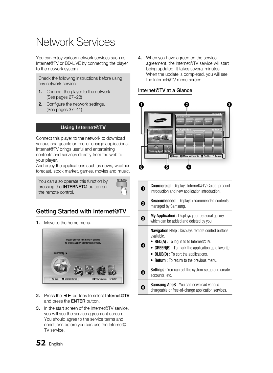 Samsung AK68-01859B Network Services, Getting Started with Internet@TV, Using Internet@TV, Internet@TV at a Glance 