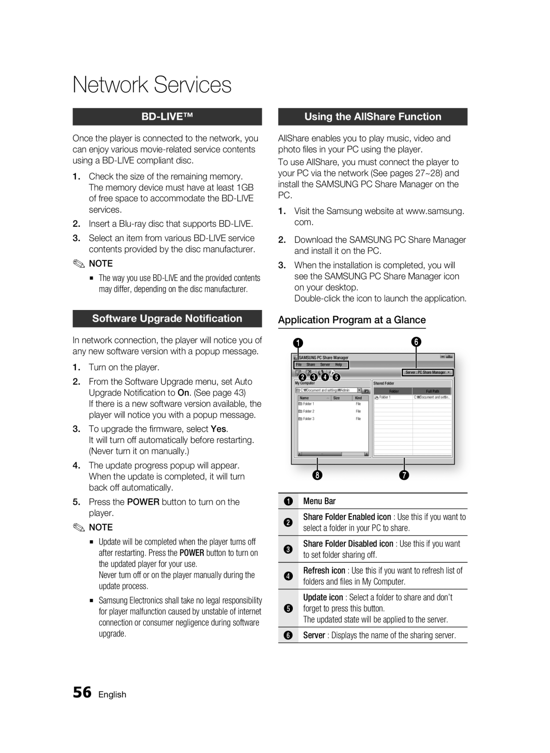 Samsung AK68-01859B user manual Using the AllShare Function, Software Upgrade Notification, Application Program at a Glance 