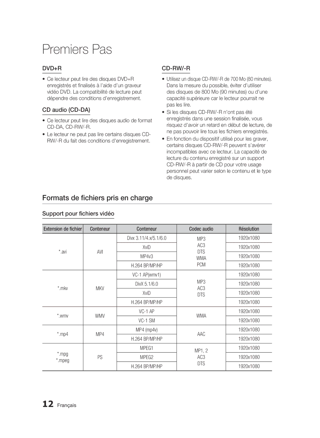 Samsung AK68-01859B user manual Formats de fichiers pris en charge, CD audio CD-DA, Support pour fichiers vidéo 