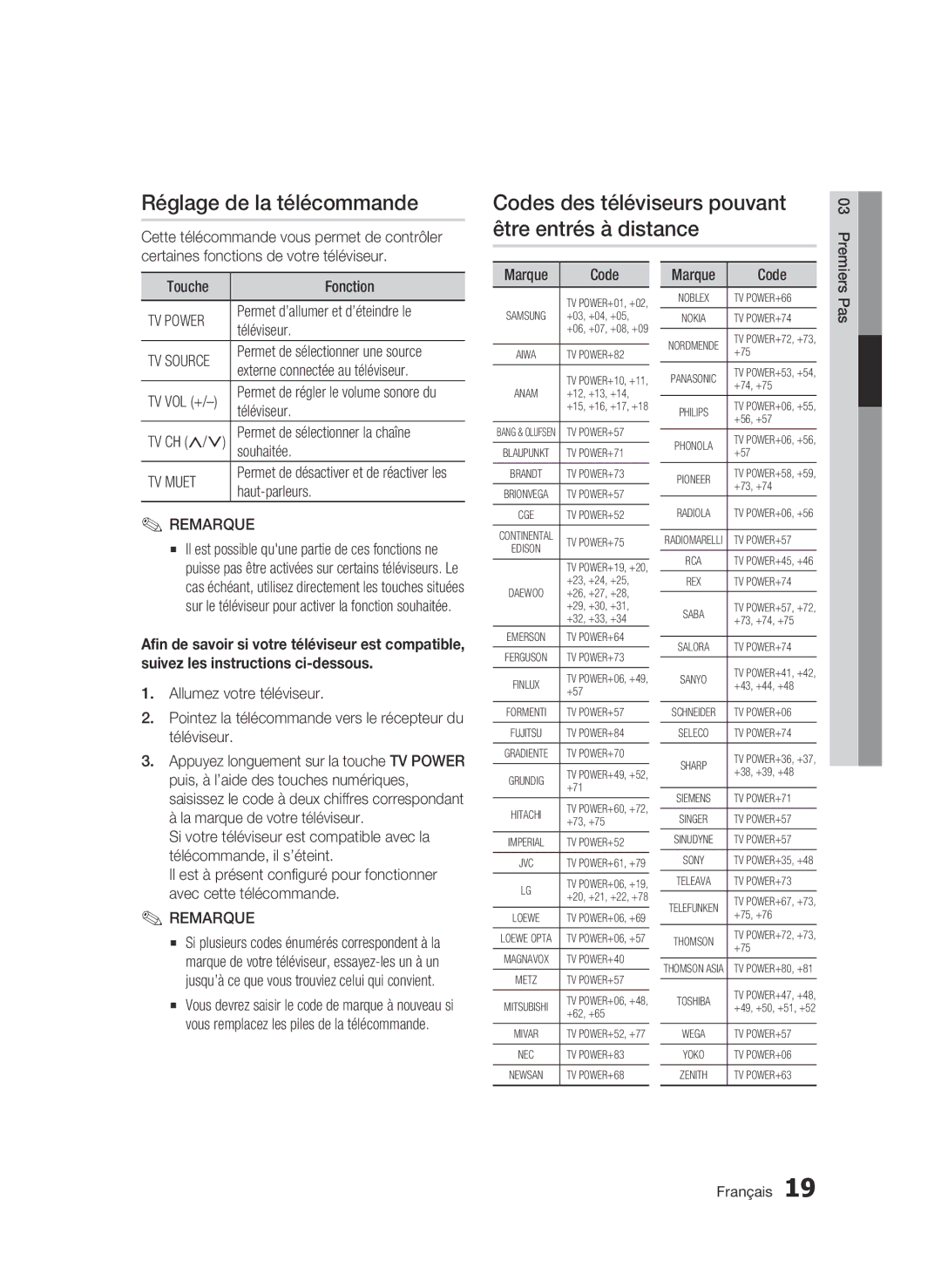 Samsung AK68-01859B user manual Réglage de la télécommande, Codes des téléviseurs pouvant être entrés à distance, TV Muet 