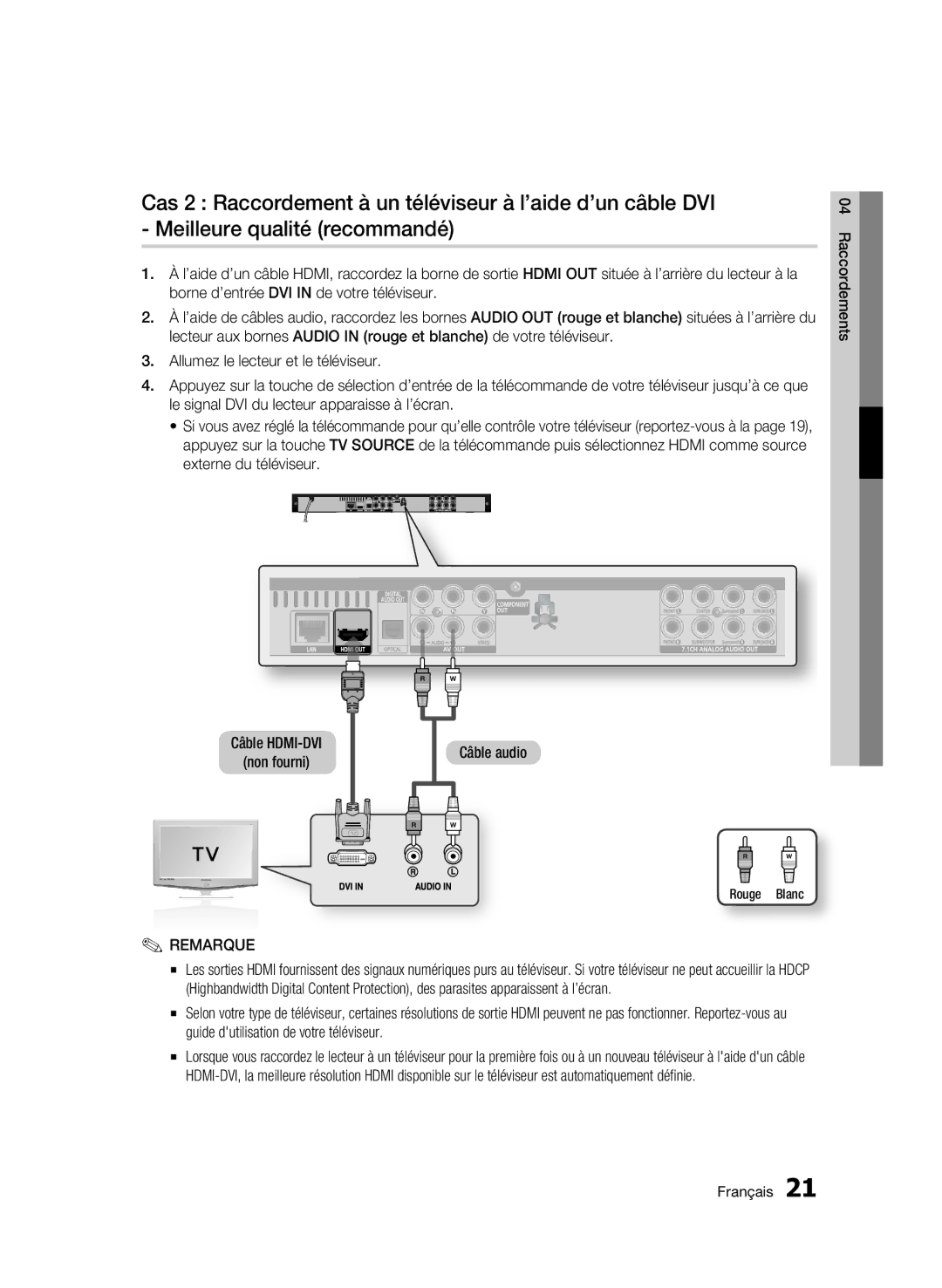 Samsung AK68-01859B user manual Câble HDMI-DVI Non fourni Câble audio, Raccordements, Rouge Blanc 