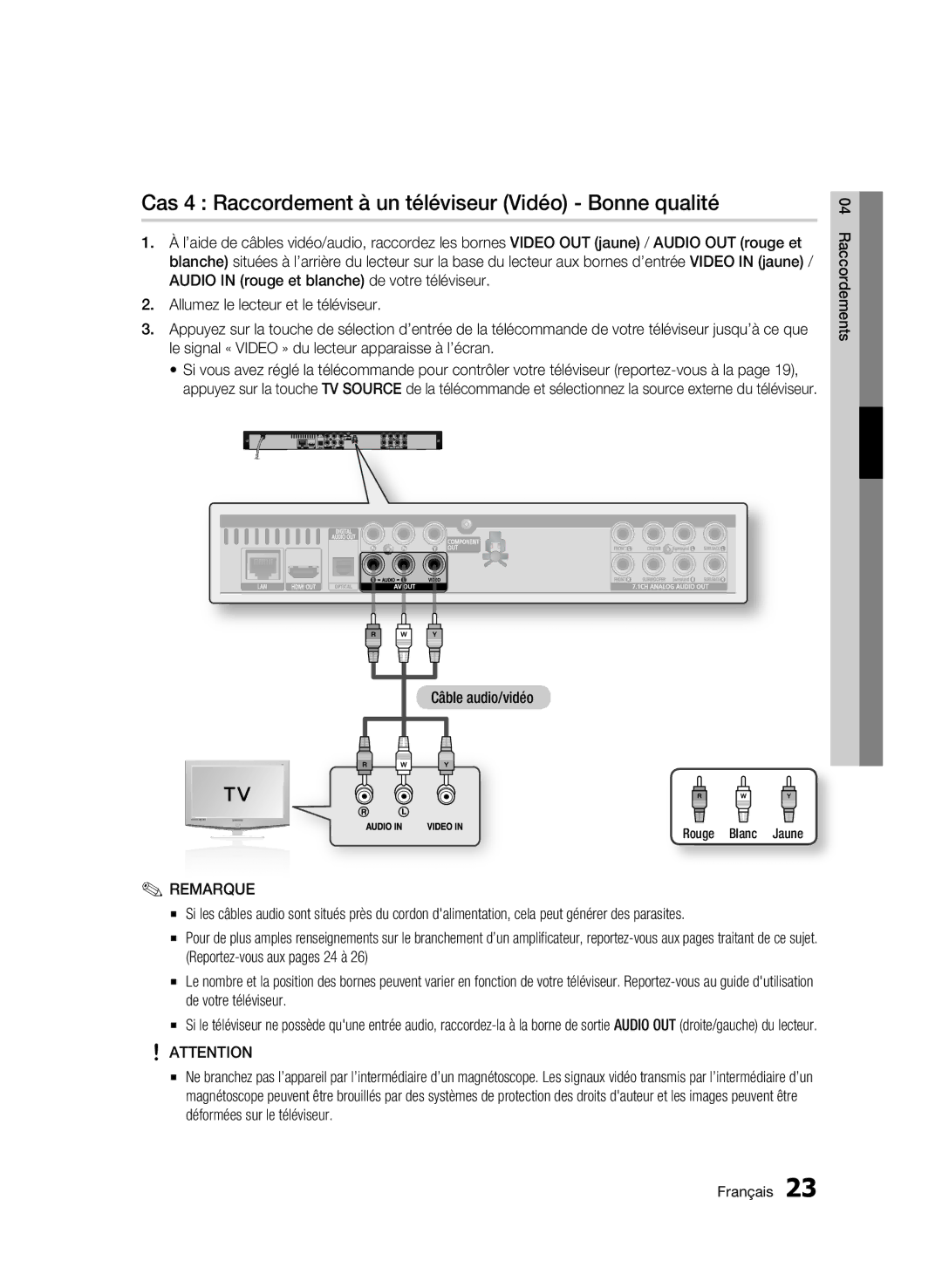 Samsung AK68-01859B user manual Cas 4 Raccordement à un téléviseur Vidéo Bonne qualité, Rouge Blanc Jaune 