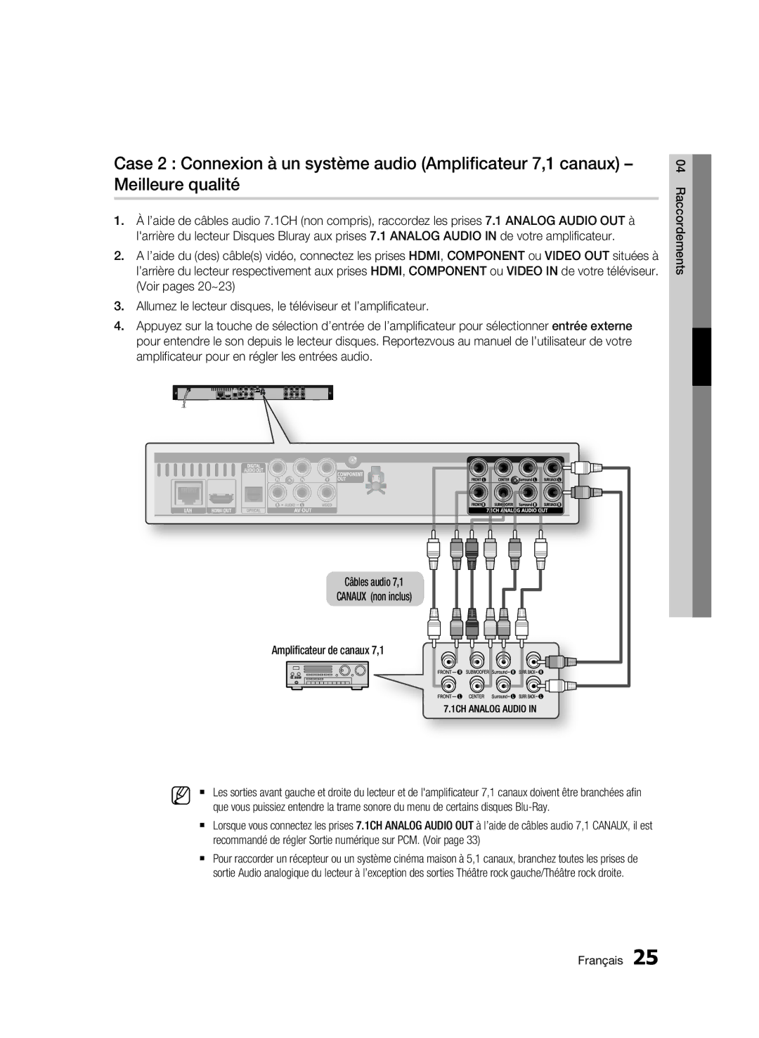 Samsung AK68-01859B user manual Recommandé de régler Sortie numérique sur PCM. Voir, Raccordements Français 