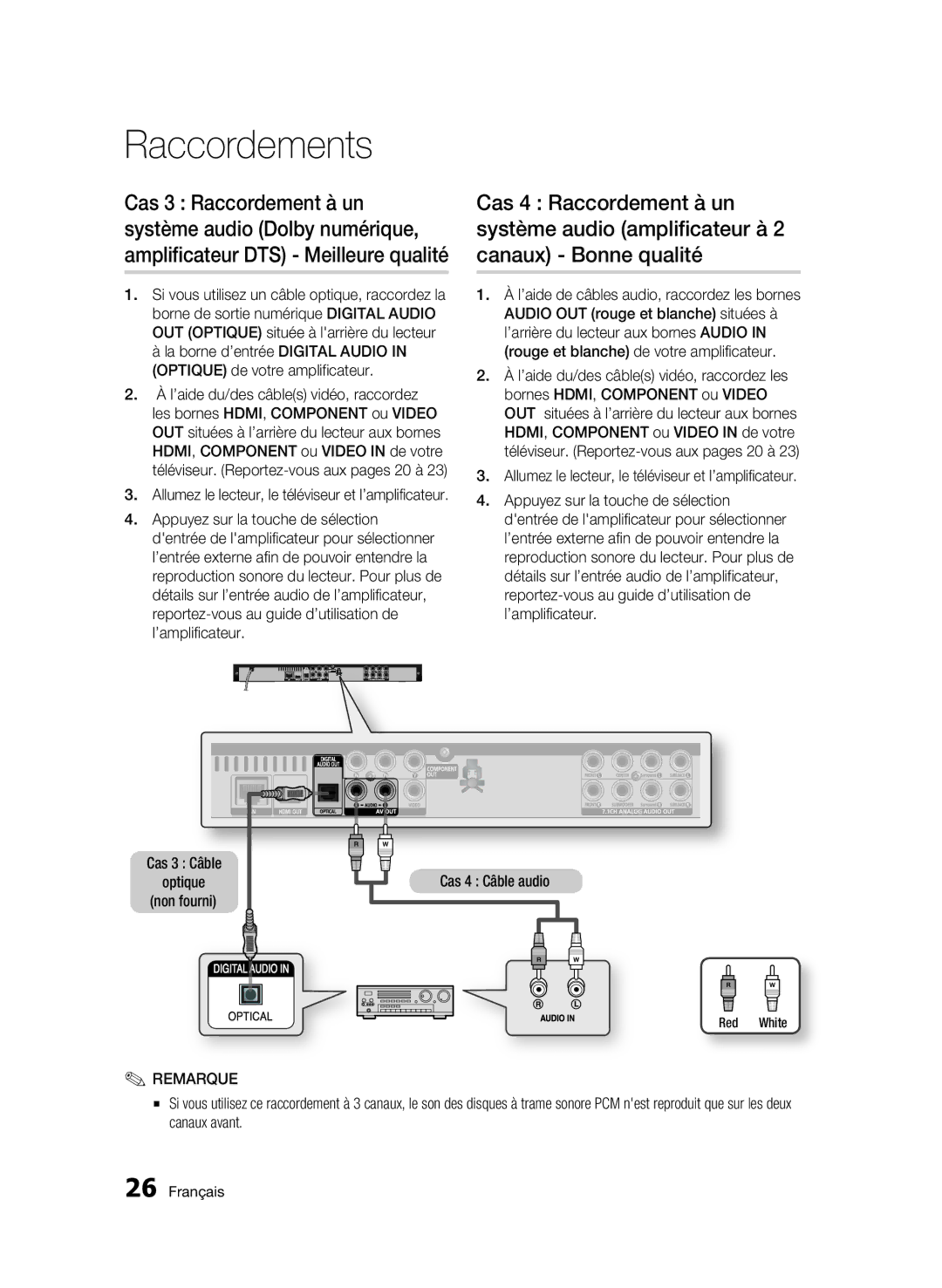 Samsung AK68-01859B user manual Cas 4 Câble audio, Red White 