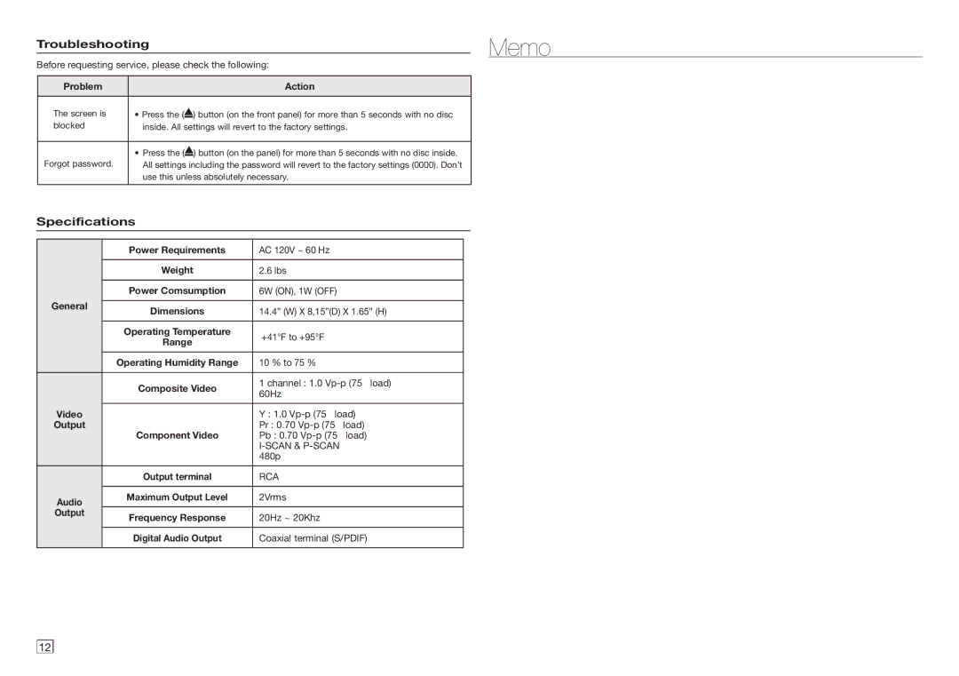 Samsung AK68-01906A, AH68-02062R user manual Memo, Troubleshooting, Specifications 