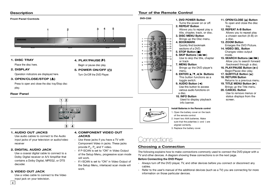 Samsung AK68-01906A, AH68-02062R user manual Connections, Description Tour of the Remote Control, Choosing a Connection 