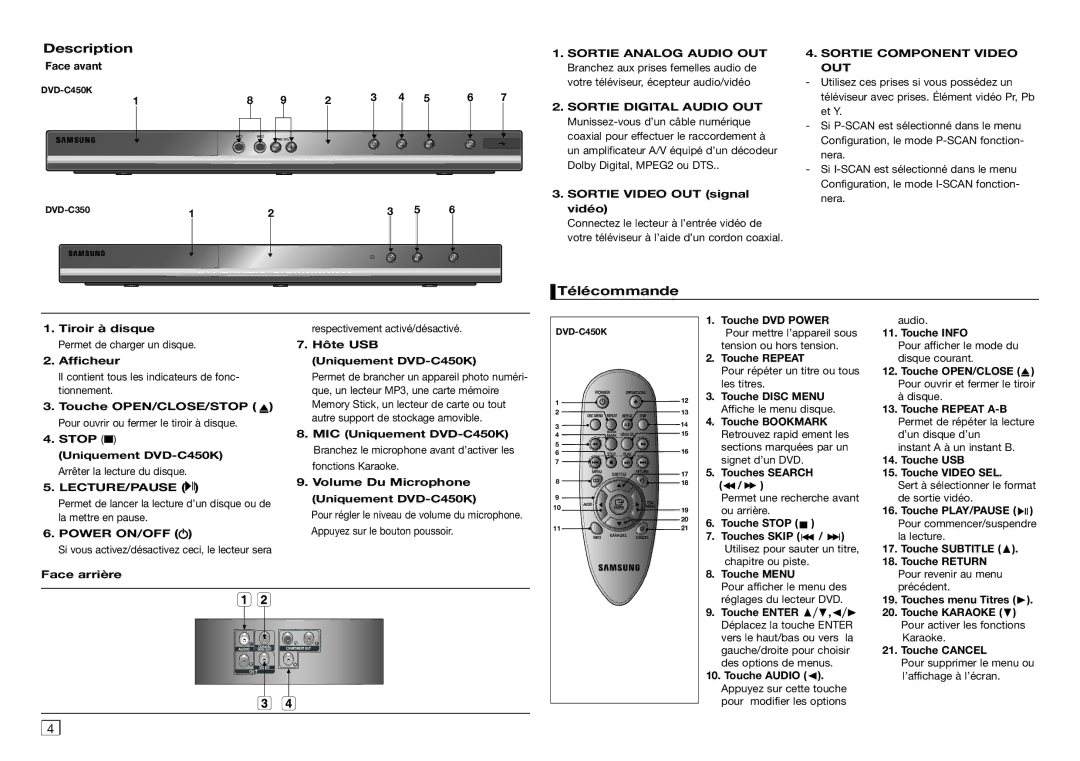 Samsung AK68-01907A user manual Description, Télécommande, Sortie Component Video OUT, Lecture/Pause 