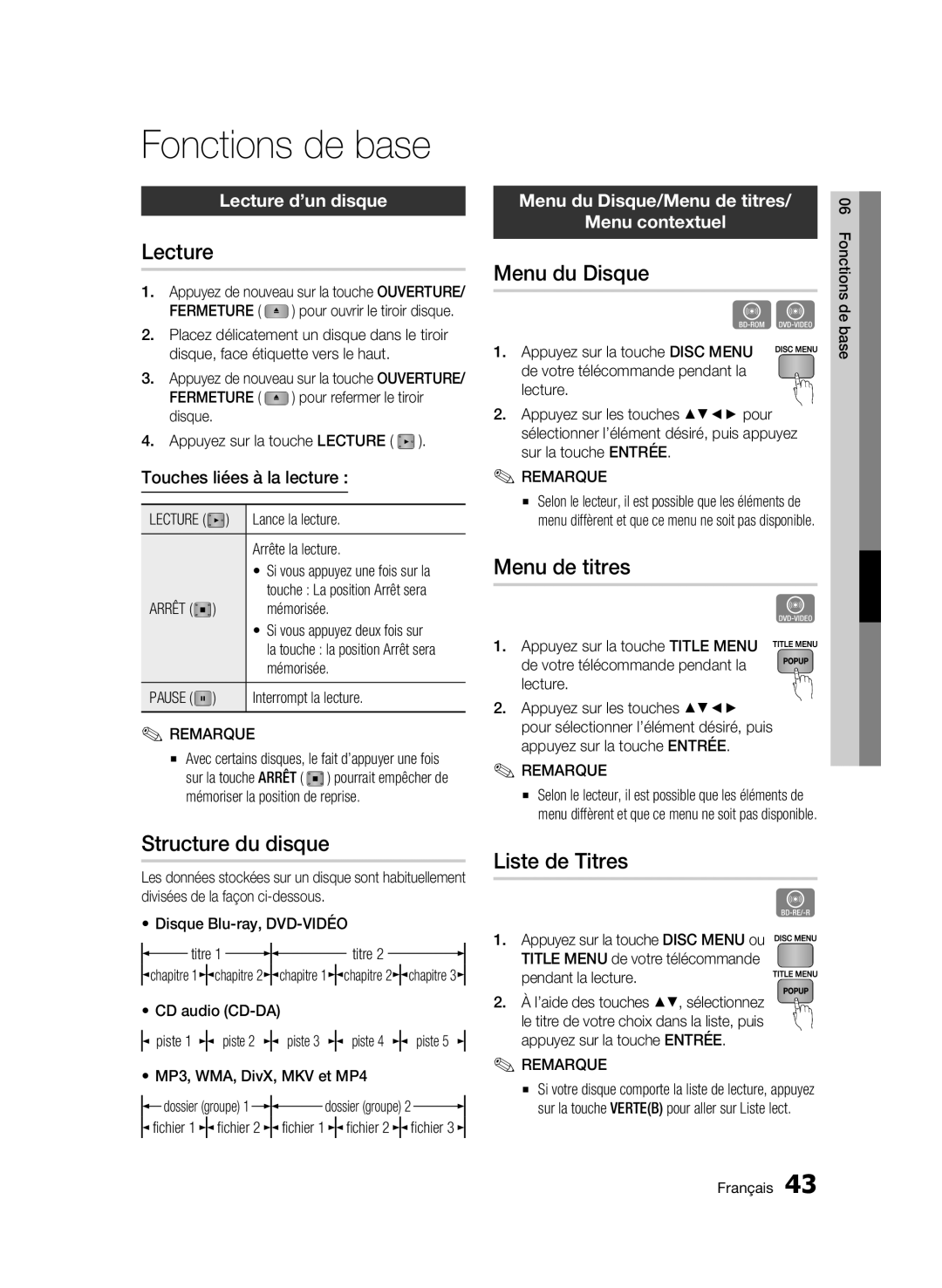 Samsung AK68-01942G-00 user manual Fonctions de base 