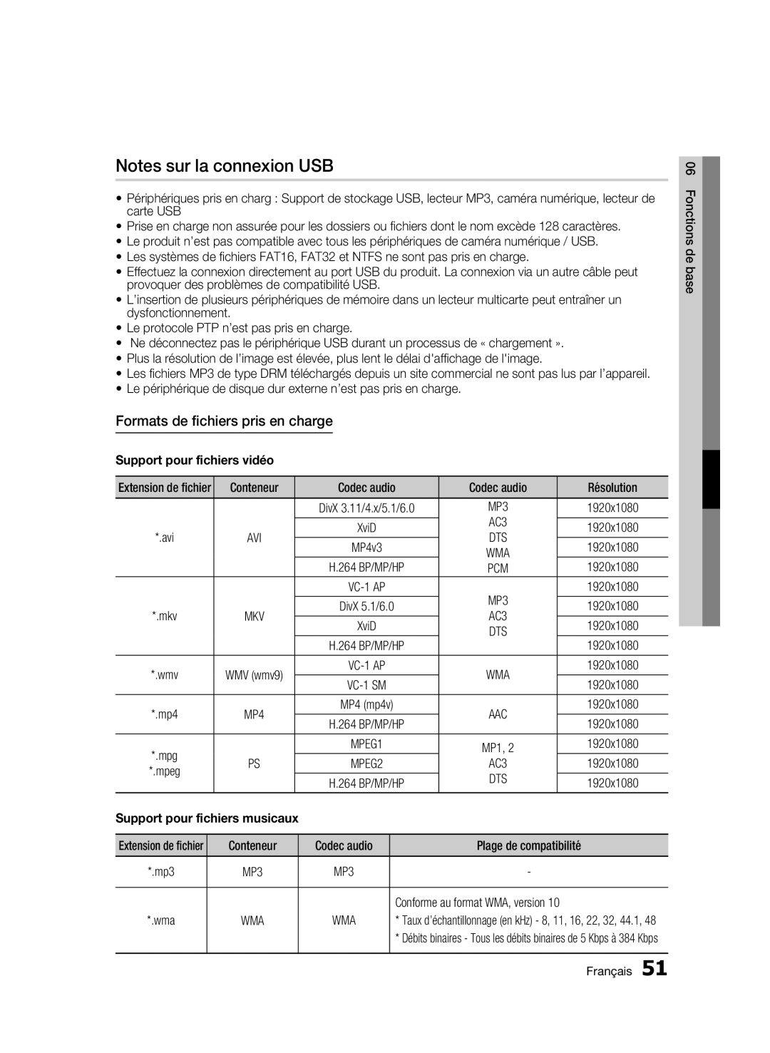 Samsung AK68-01942G-00 user manual Formats de fichiers pris en charge, Support pour fichiers vidéo 