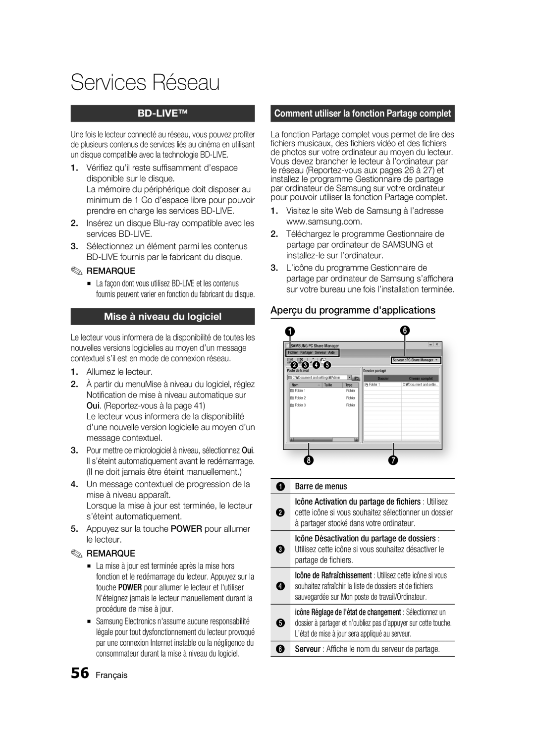 Samsung AK68-01942G-00 Mise à niveau du logiciel, Comment utiliser la fonction Partage complet, Allumez le lecteur 