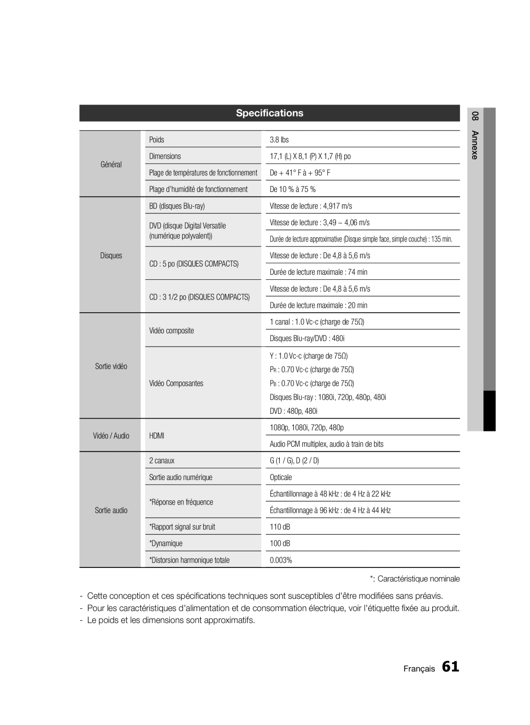 Samsung AK68-01942G-00 user manual Le poids et les dimensions sont approximatifs, Numérique polyvalent 