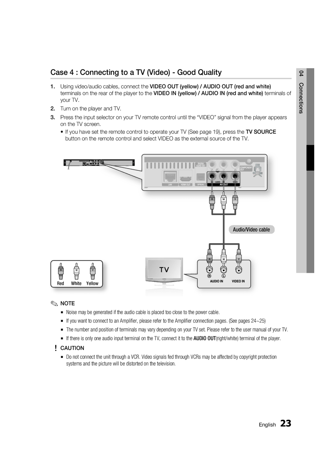 Samsung AK68-01942G-00 user manual Case 4 Connecting to a TV Video Good Quality, Audio/Video cable 