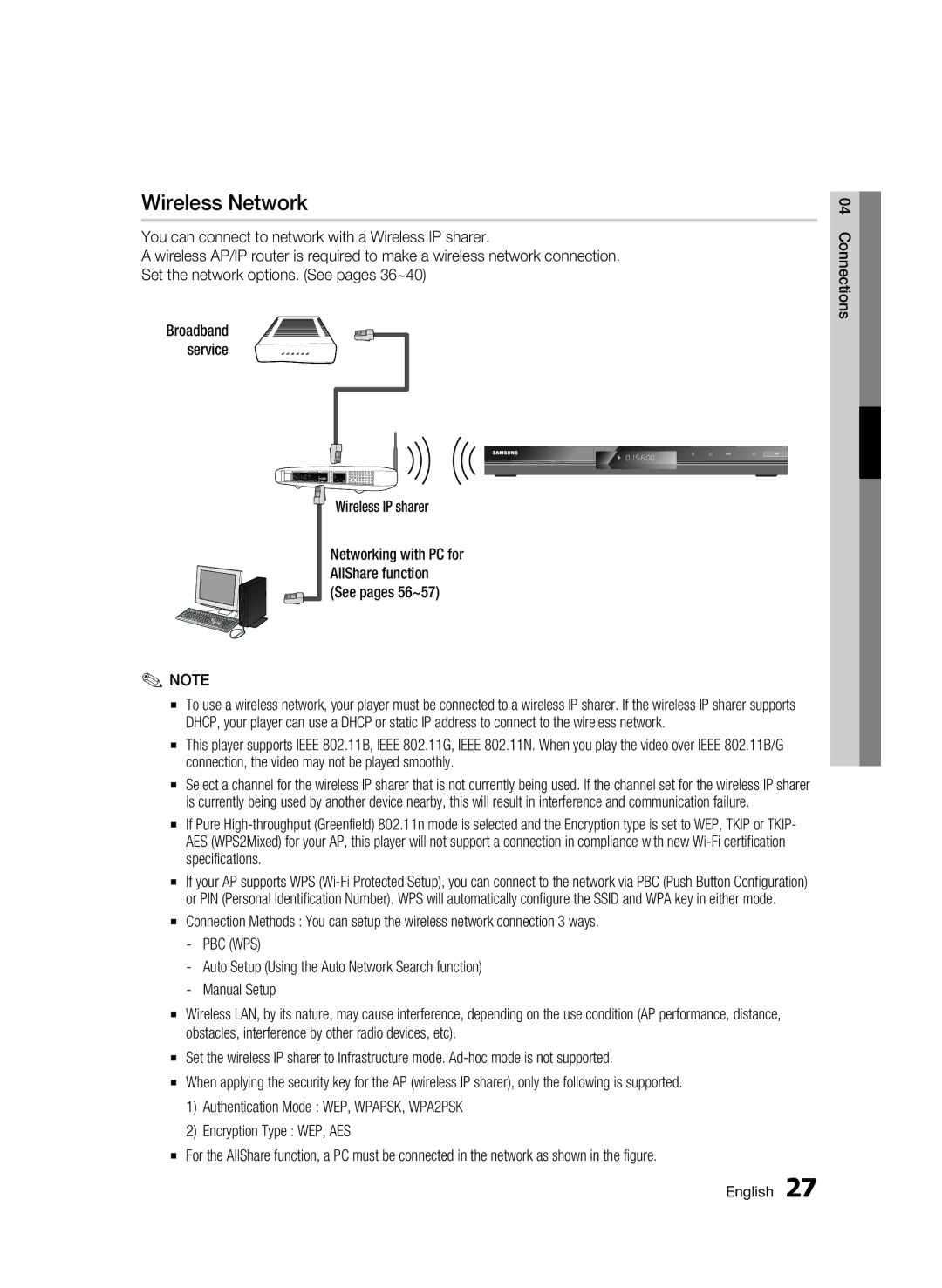 Samsung AK68-01942G-00 user manual Wireless Network, Wireless IP sharer, Pbc Wps 