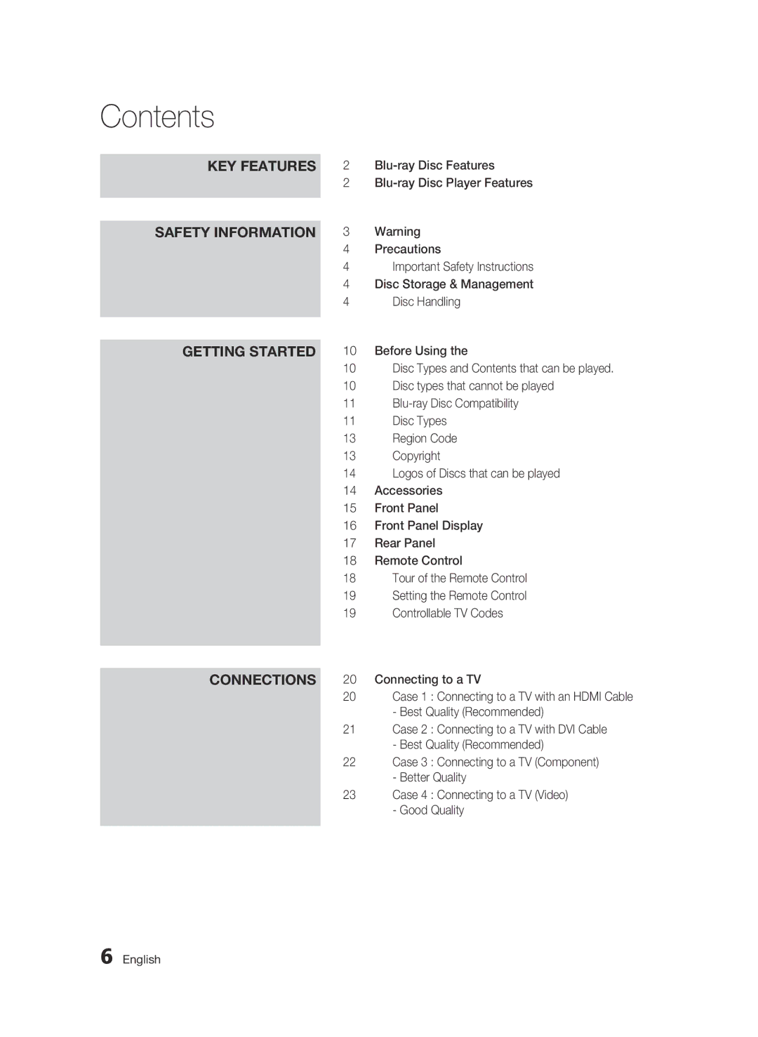 Samsung AK68-01942G-00 user manual Contents 