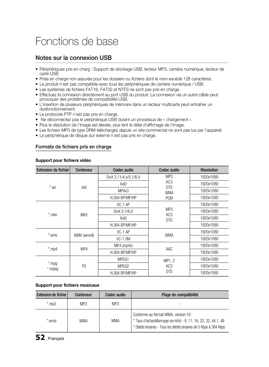 Samsung AK68-01963B-00 user manual Formats de fichiers pris en charge, Support pour fichiers vidéo 