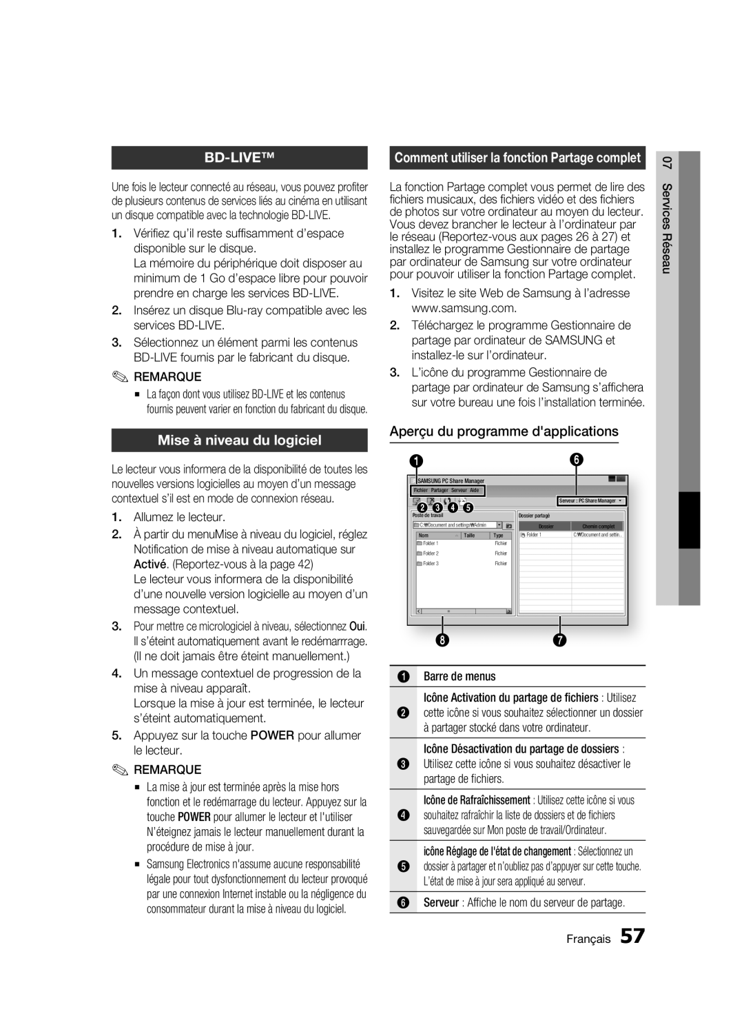 Samsung AK68-01963B-00 Aperçu du programme dapplications, Barre de menus, Icône Activation du partage de fichiers Utilisez 