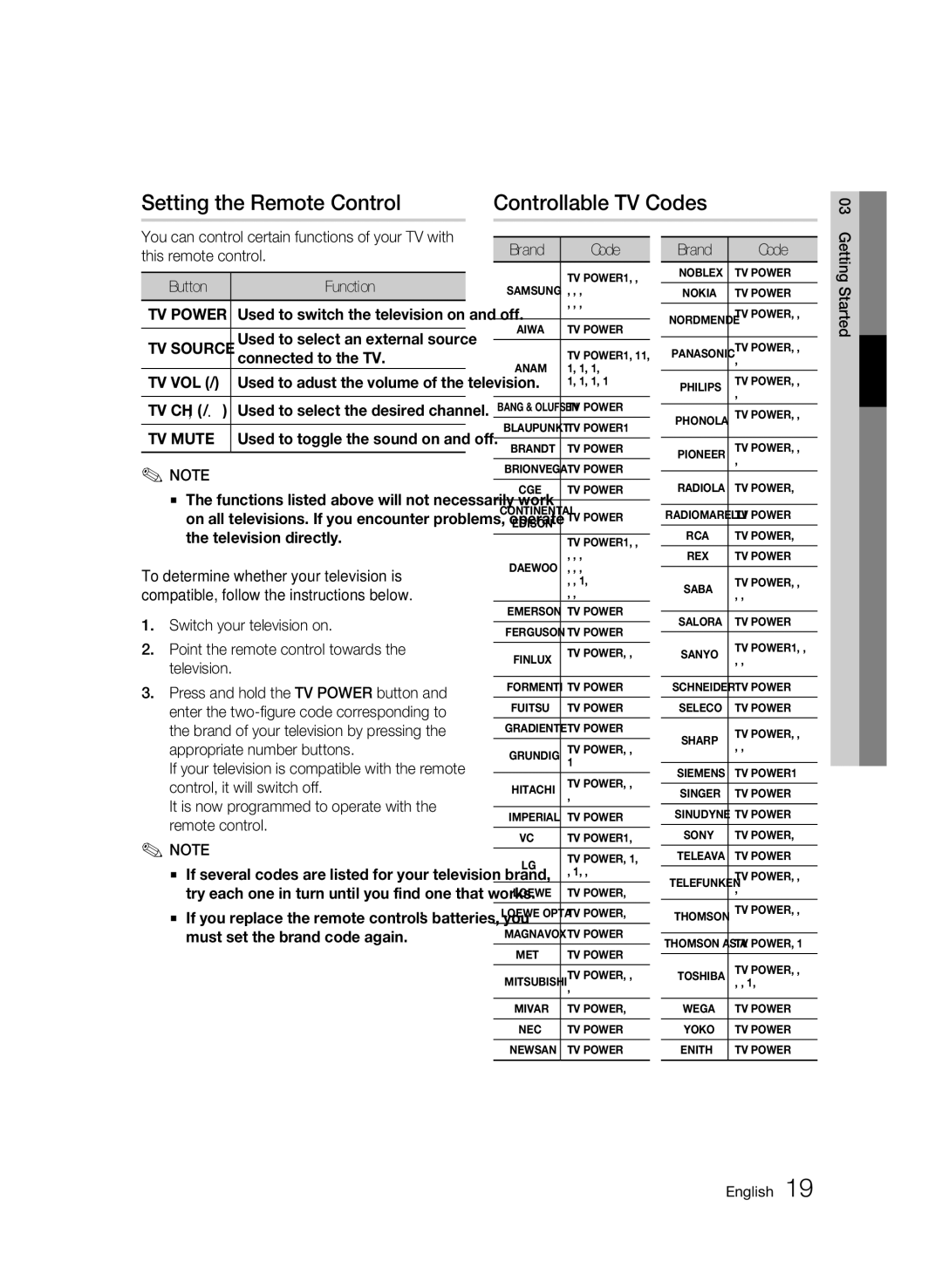 Samsung AK68-01963B-00 user manual Setting the Remote Control, Controllable Tv Codes, TV Power, TV Mute 