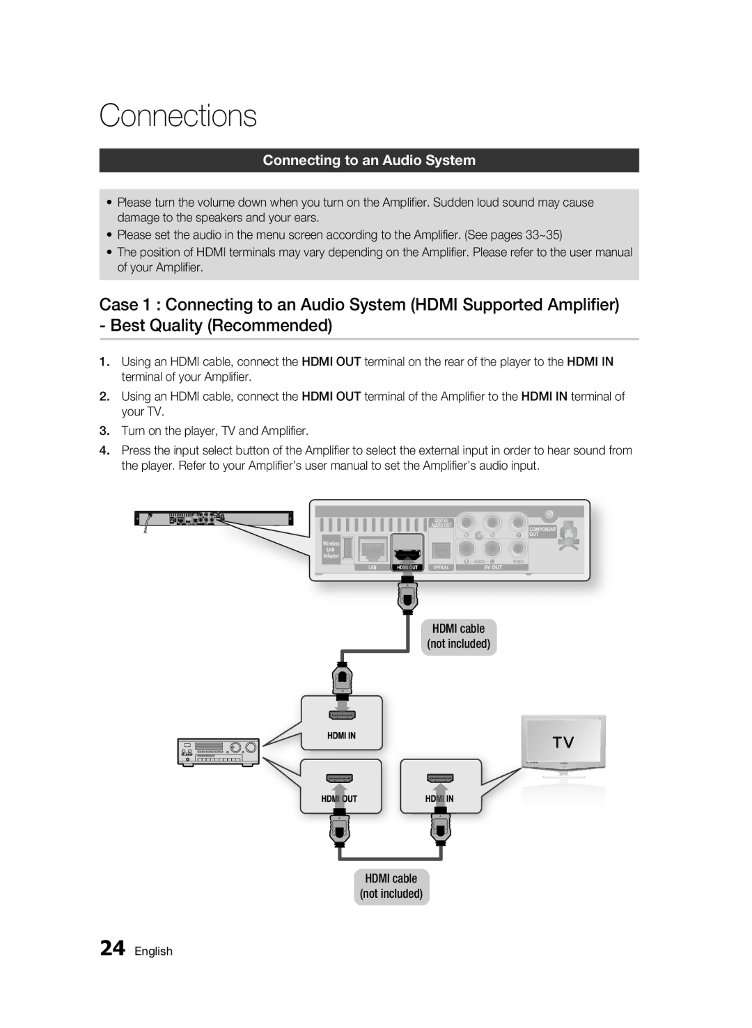 Samsung AK68-01963B-00 user manual Connecting to an Audio System, Hdmi cable not included 