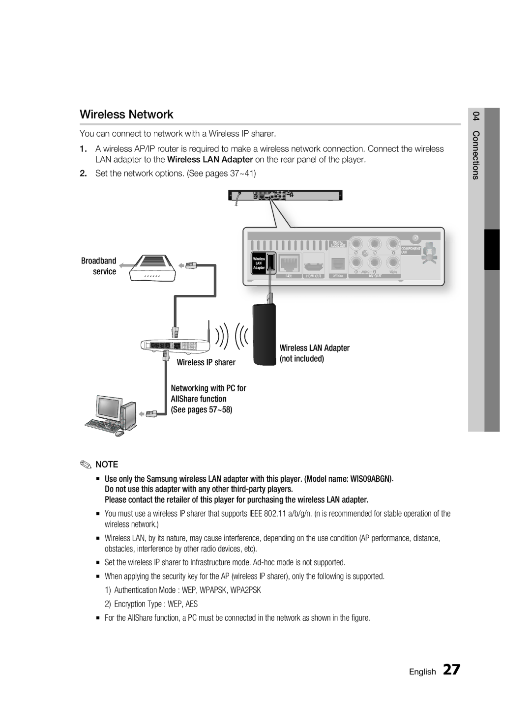 Samsung AK68-01963B-00 user manual Wireless Network, Wireless IP sharer, Broadband service 