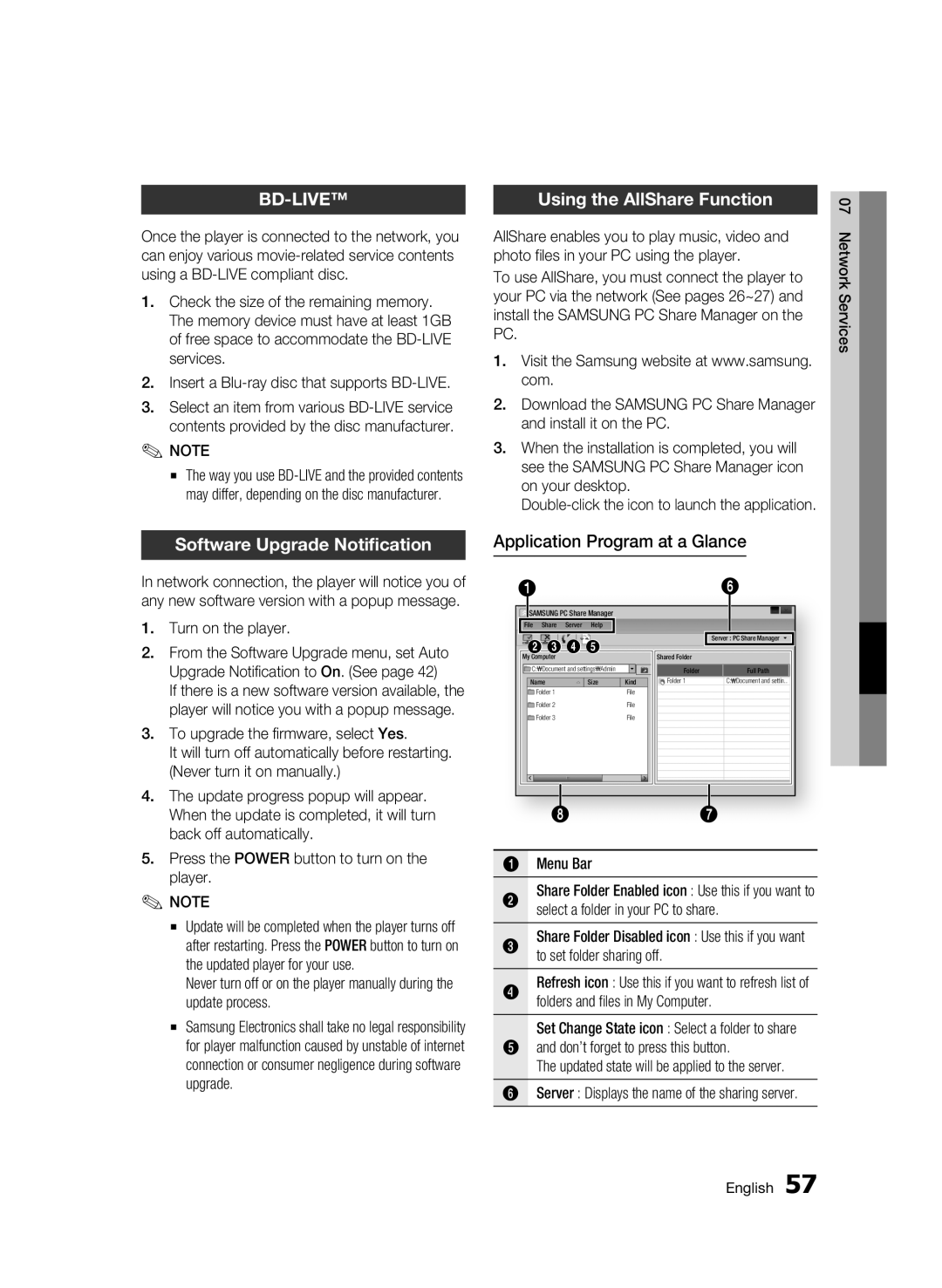 Samsung AK68-01963B-00 user manual Using the AllShare Function, Application Program at a Glance 