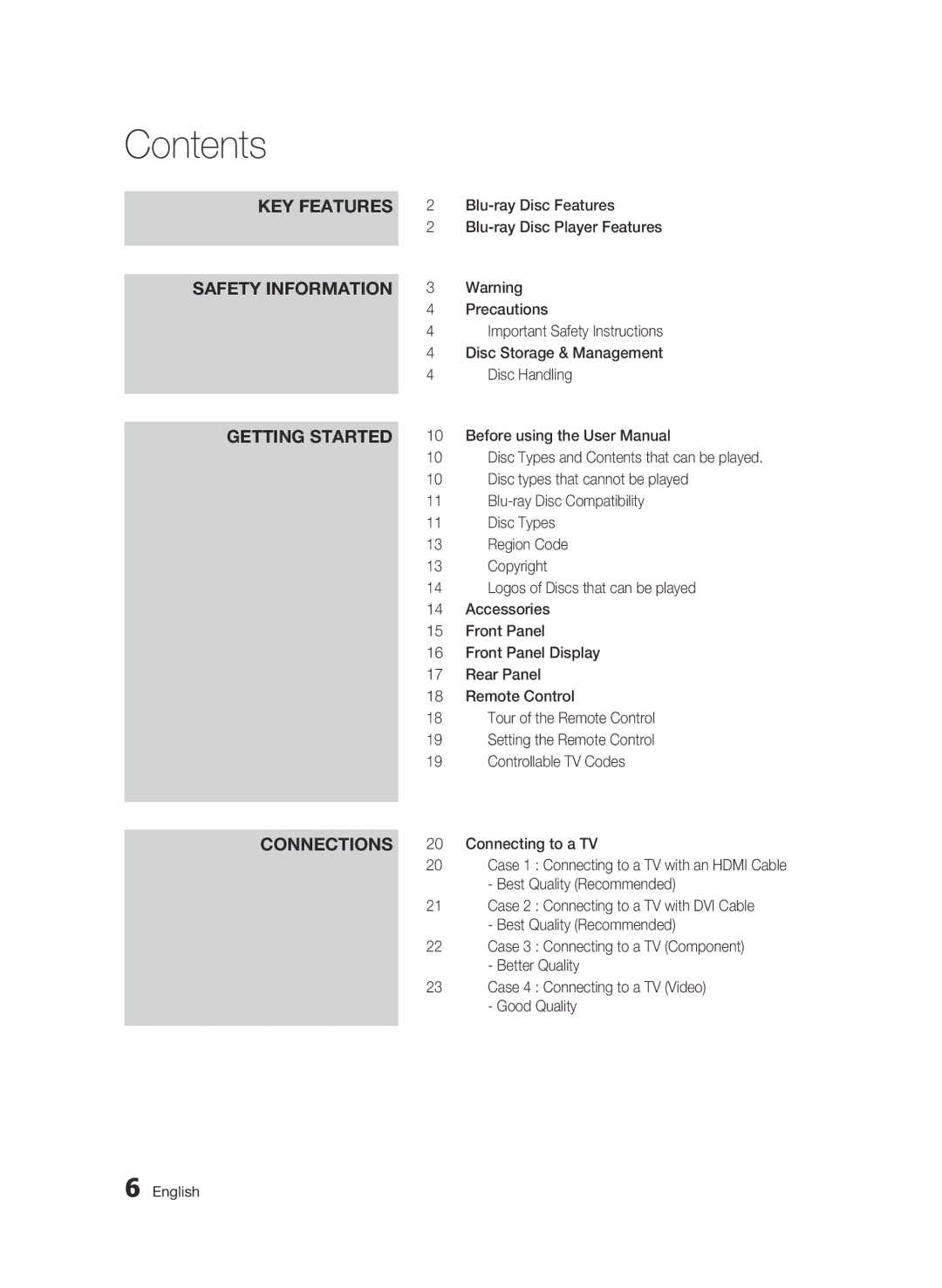 Samsung AK68-01963B-00 user manual Contents 