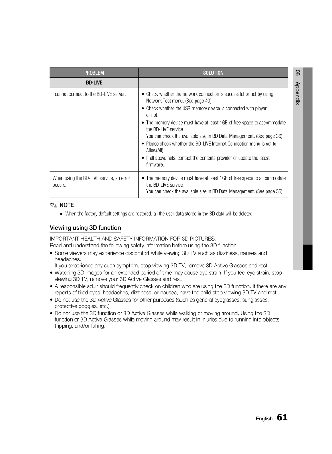 Samsung AK68-01963B-00 user manual Viewing using 3D function, Important Health and Safety Information for 3D Pictures 