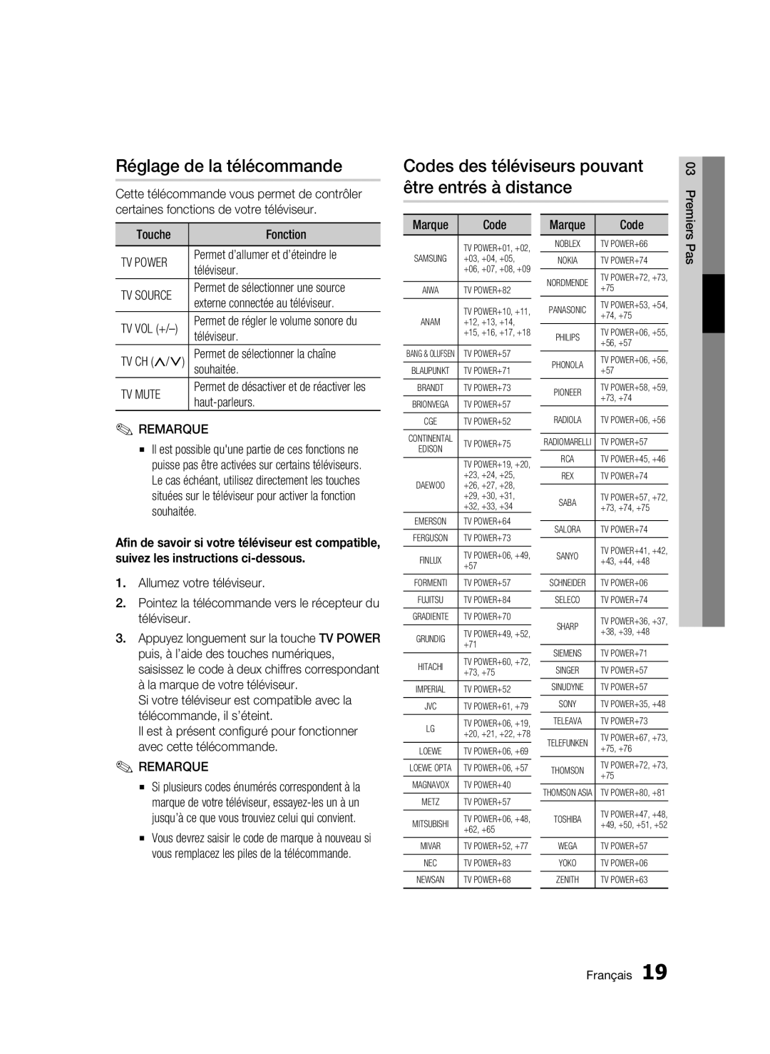 Samsung AK68-01963B-00 user manual Réglage de la télécommande, Codes des téléviseurs pouvant être entrés à distance 