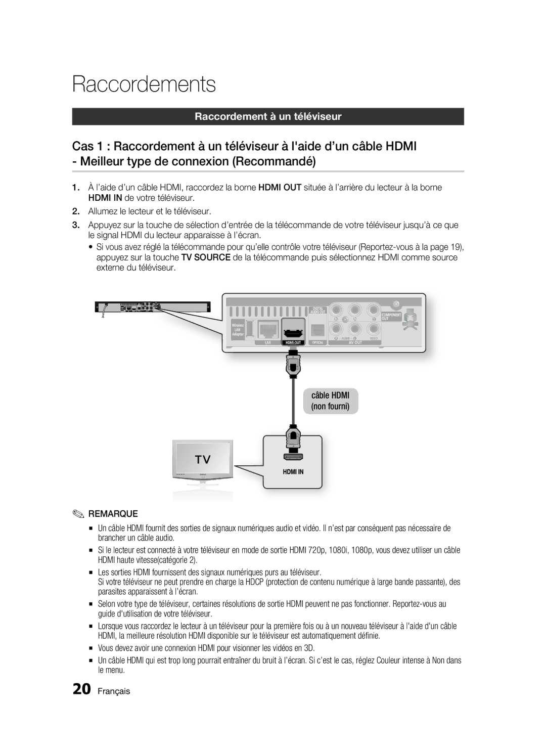 Samsung AK68-01963B-00 user manual Raccordements, Raccordement à un téléviseur, Câble Hdmi non fourni 