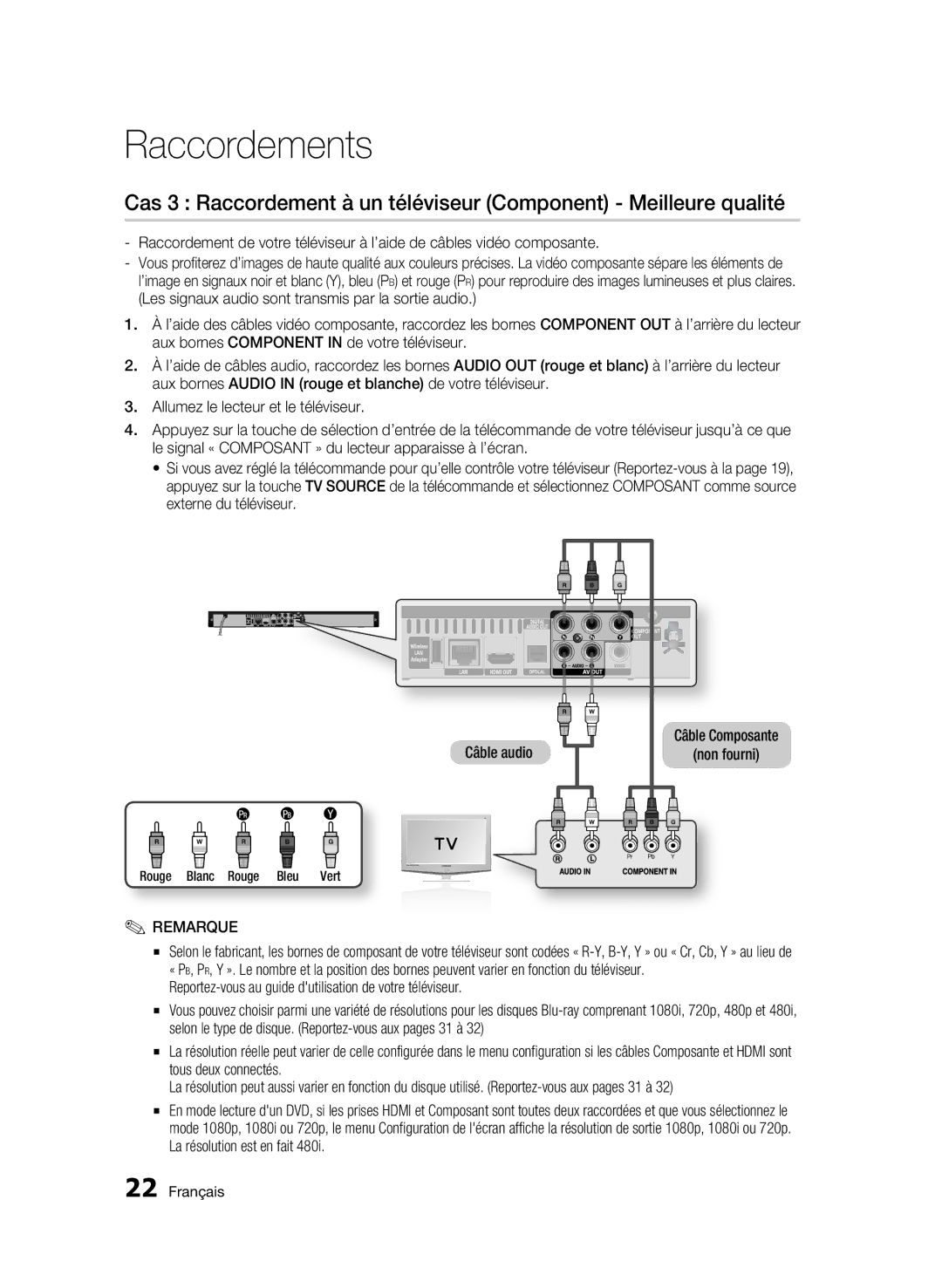 Samsung AK68-01963B-00 user manual Reportez-vous au guide dutilisation de votre téléviseur, Rouge Blanc Rouge Bleu Vert 