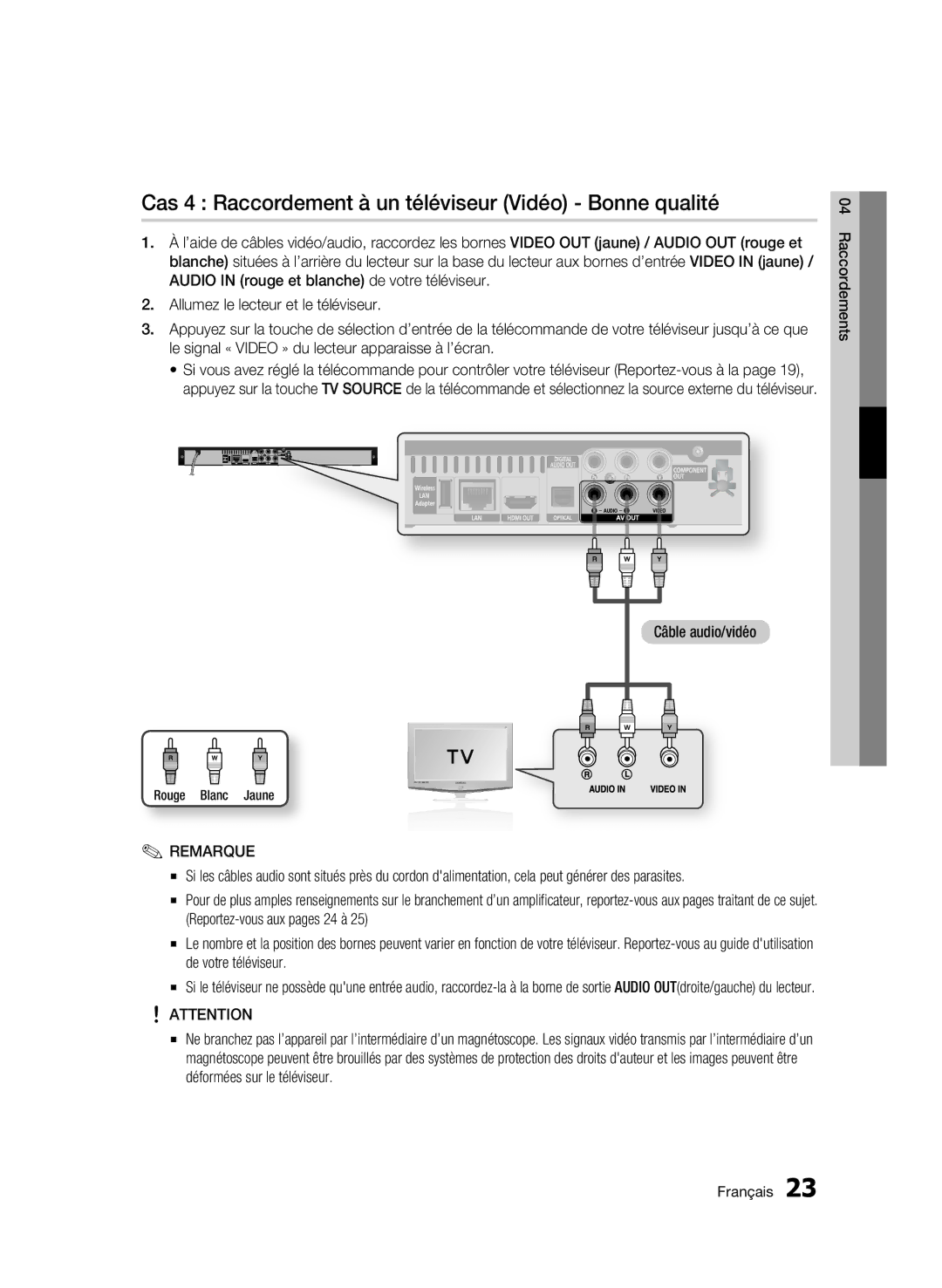 Samsung AK68-01963B-00 user manual Cas 4 Raccordement à un téléviseur Vidéo Bonne qualité, Rouge Blanc Jaune 