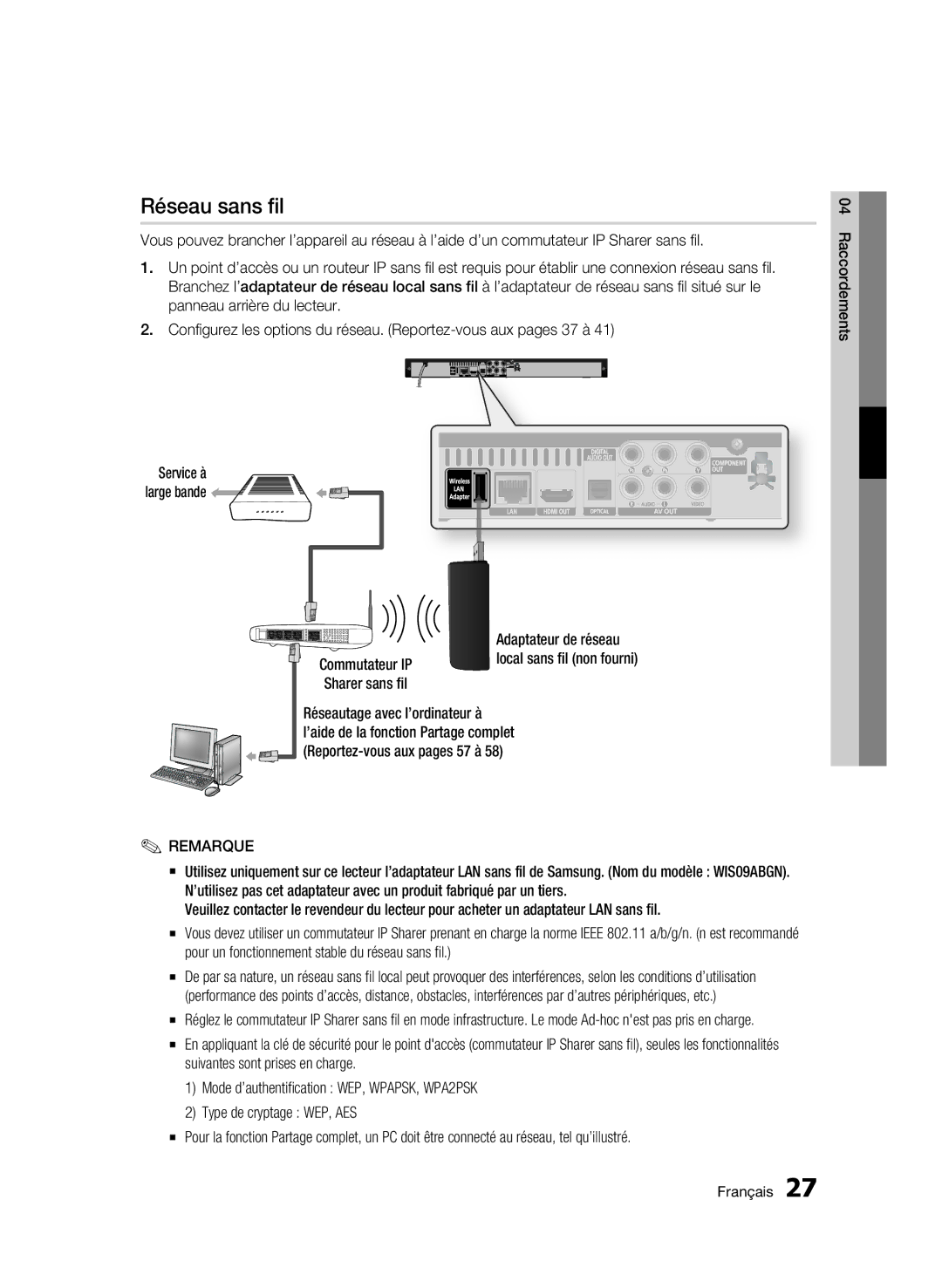 Samsung AK68-01963B-00 user manual Réseau sans fil, Adaptateur de réseau 