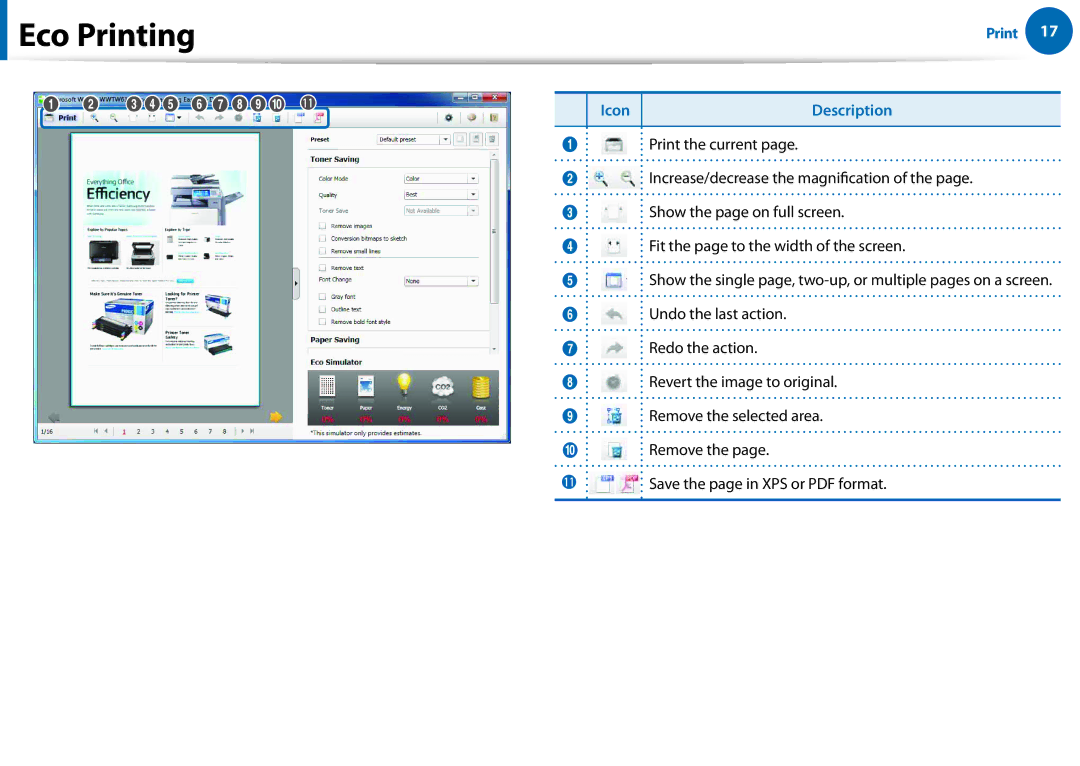 Samsung All in One Printer manual 345 6 7890 