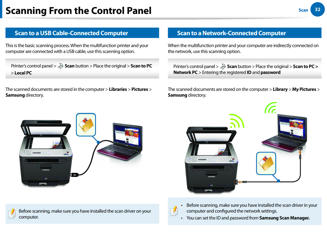 Samsung All in One Printer manual Scanning From the Control Panel, Scan to a USB Cable-Connected Computer, Local PC 