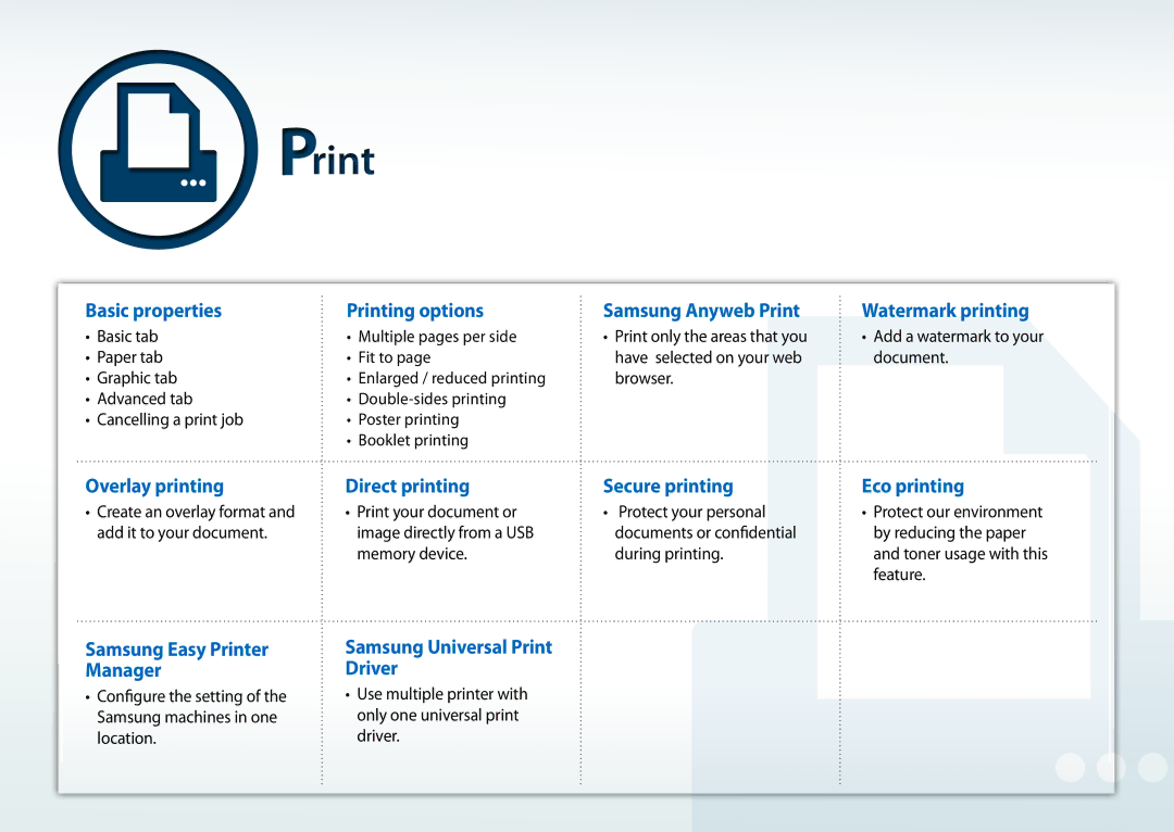 Samsung All in One Printer manual Basic properties, Overlay printing, Samsung Easy Printer Manager, Printing options 