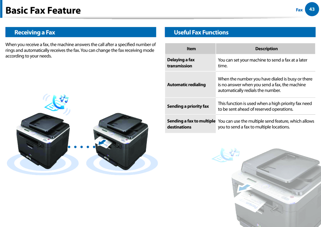 Samsung All in One Printer manual Receiving a Fax, Useful Fax Functions 