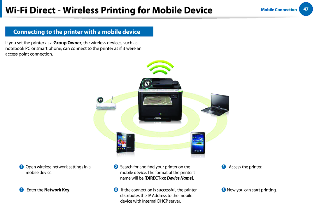 Samsung All in One Printer manual Connecting to the printer with a mobile device 