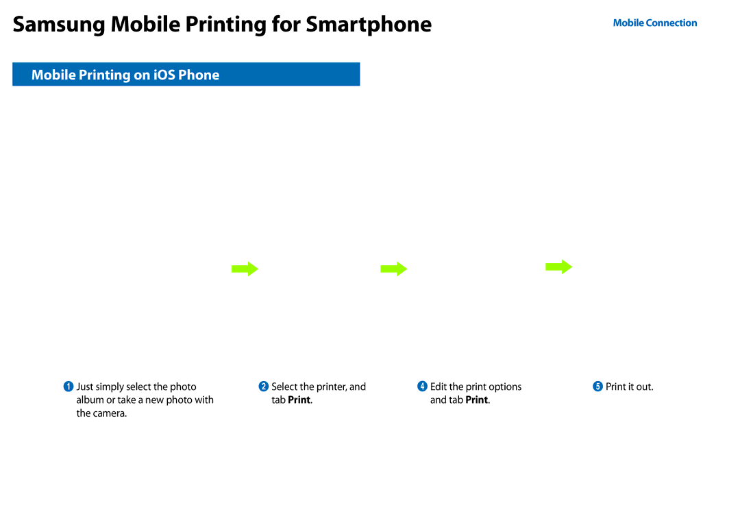 Samsung All in One Printer manual Mobile Printing on iOS Phone 