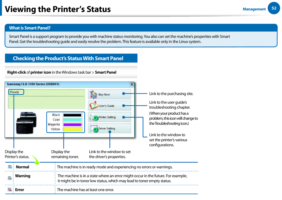 Samsung All in One Printer manual Checking the Product’s Status With Smart Panel, What is Smart Panel?, Normal, Error 