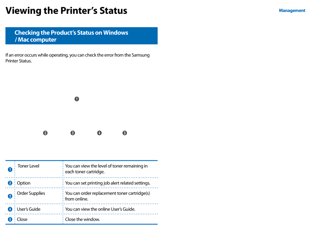 Samsung All in One Printer manual Viewing the Printer’s Status, Checking the Product’s Status on Windows / Mac computer 