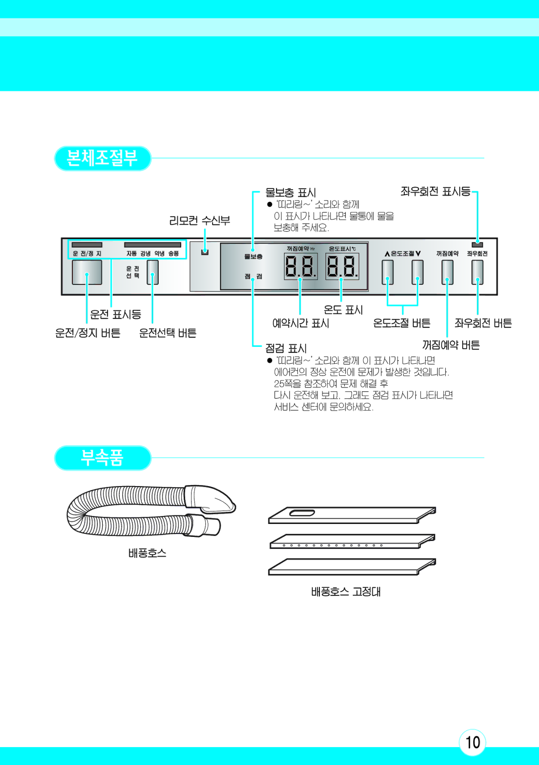 Samsung AM-C610 manual 