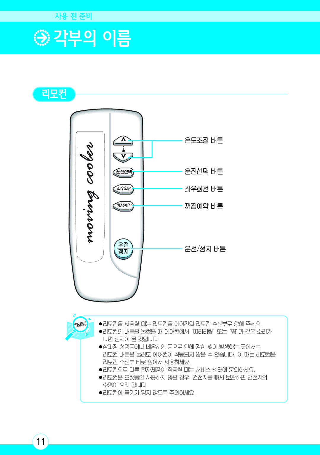 Samsung AM-C610 manual 