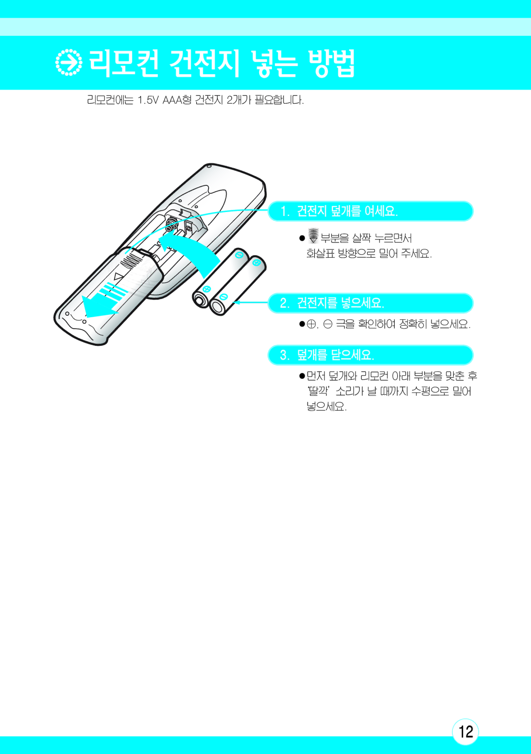 Samsung AM-C610 manual 