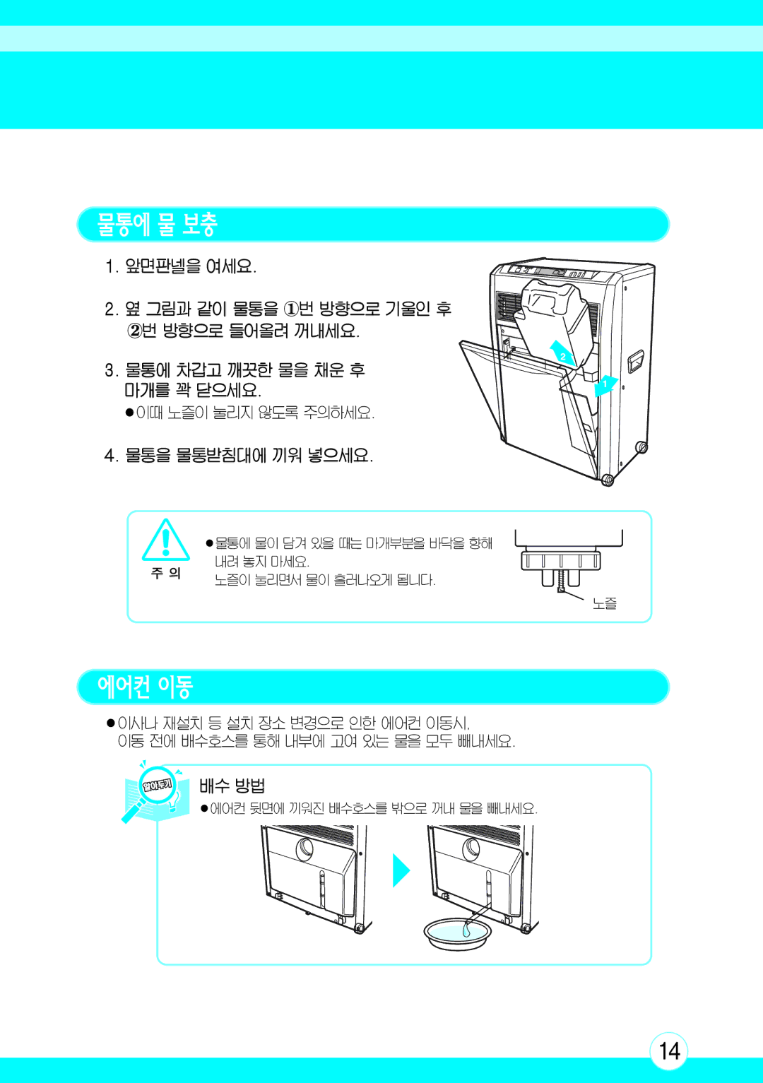 Samsung AM-C610 manual 